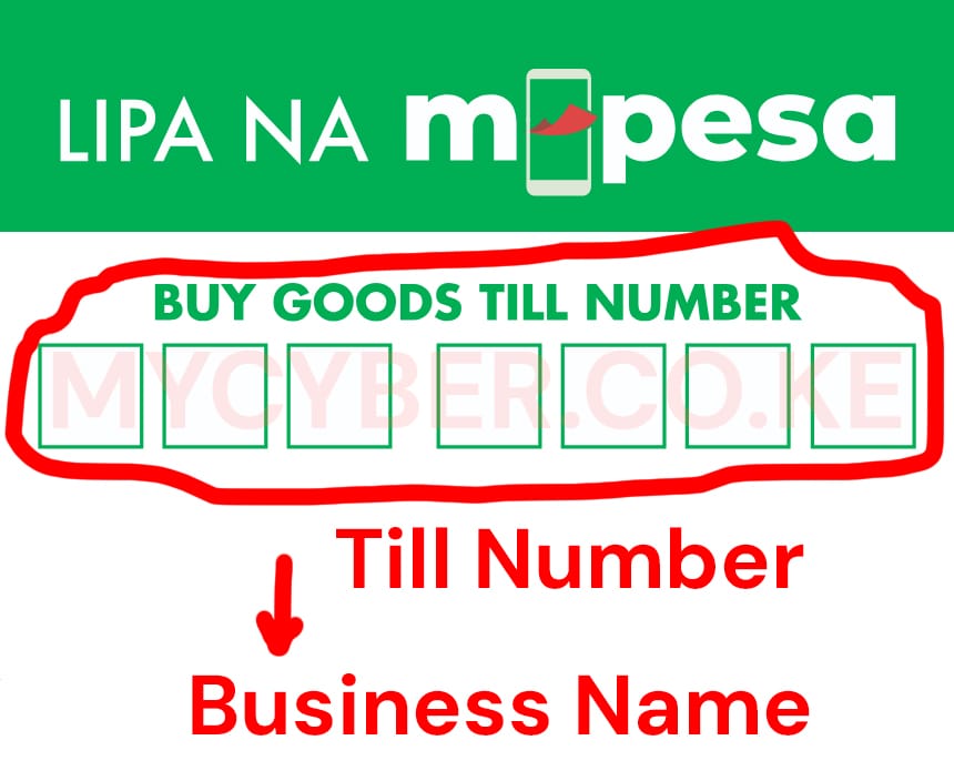 mpesa poster generator free